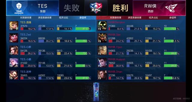 轻选手中具 轻选手中具