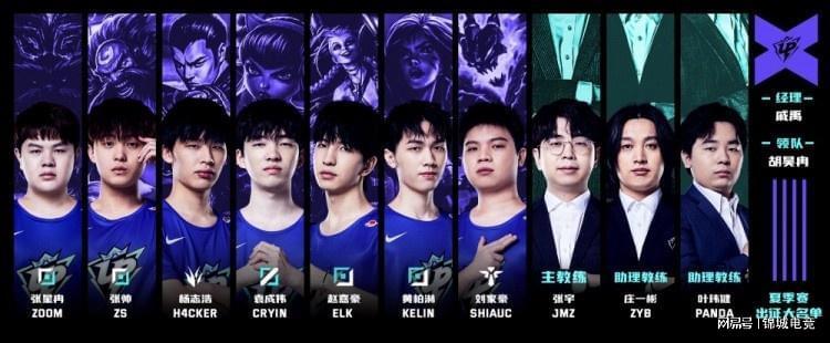 动作与独立 动作与独立